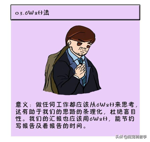 职场人必看的七大高效法则-3.jpg