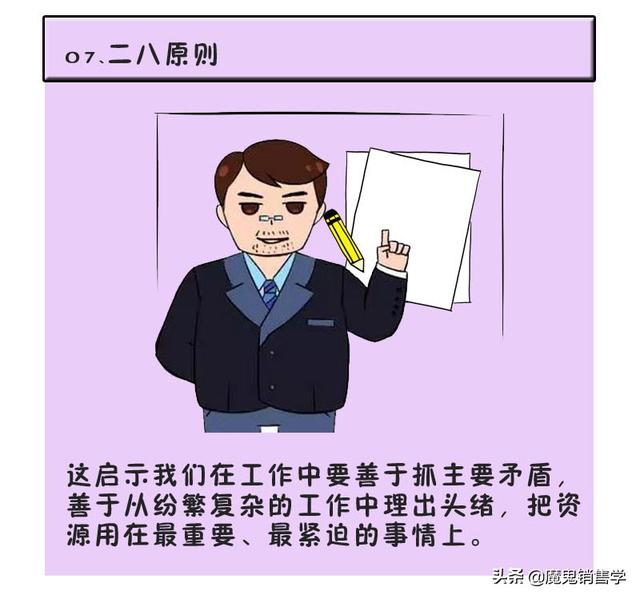 职场人必看的七大高效法则-7.jpg