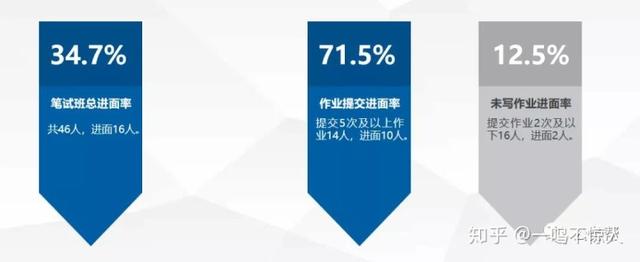 本人考遴选7年，从事遴选教学5年，我来说说遴选该怎么学-2.jpg