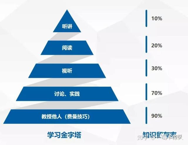 本人考遴选7年，从事遴选教学5年，我来说说遴选该怎么学-7.jpg