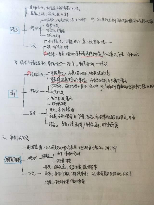 遴选到底需不需要报班？三年遴选经验分享。-2.jpg