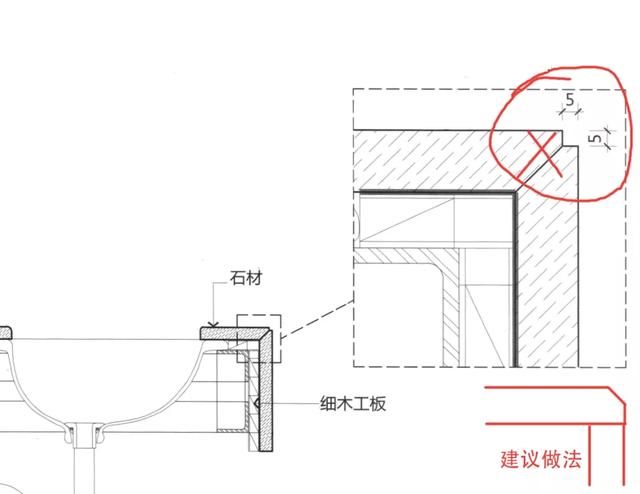 设计师必知的工艺材料知识，都在这里-4.jpg