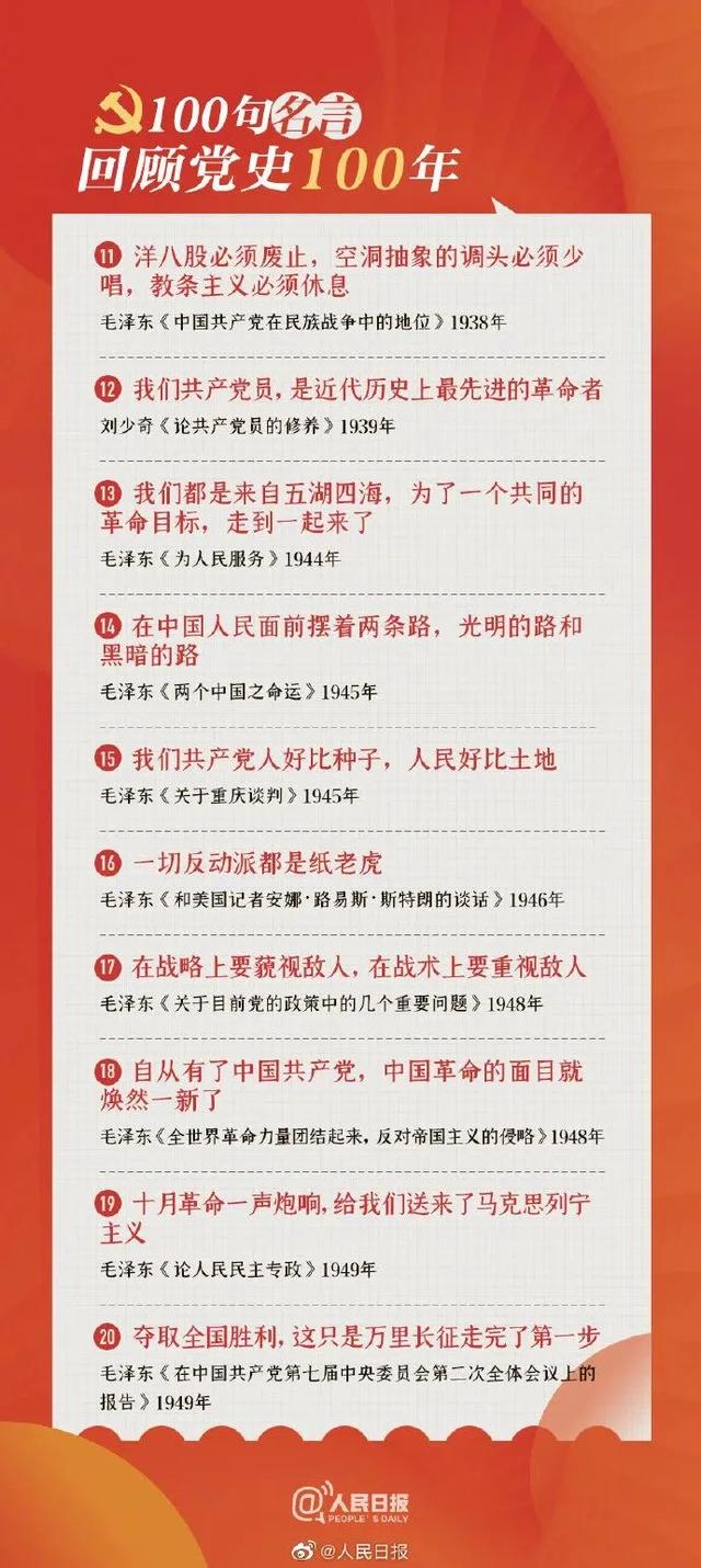 党史学习写作中必备的“金句”与历史名言！-13.jpg