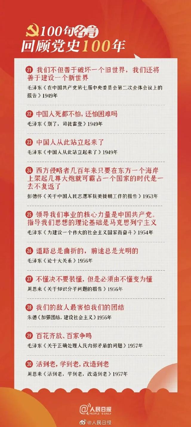 党史学习写作中必备的“金句”与历史名言！-14.jpg