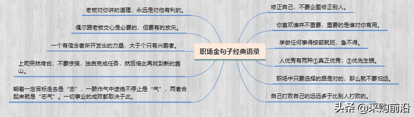 职场中，你需要了解的生存法则-8.jpg