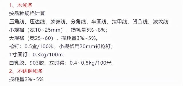 「资料」常用造价材料用料核算数！收藏-11.jpg