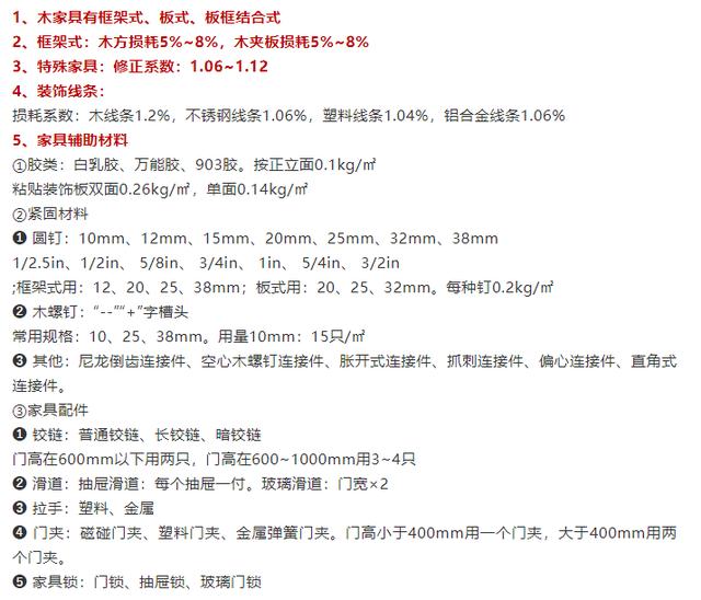 「资料」常用造价材料用料核算数！收藏-14.jpg