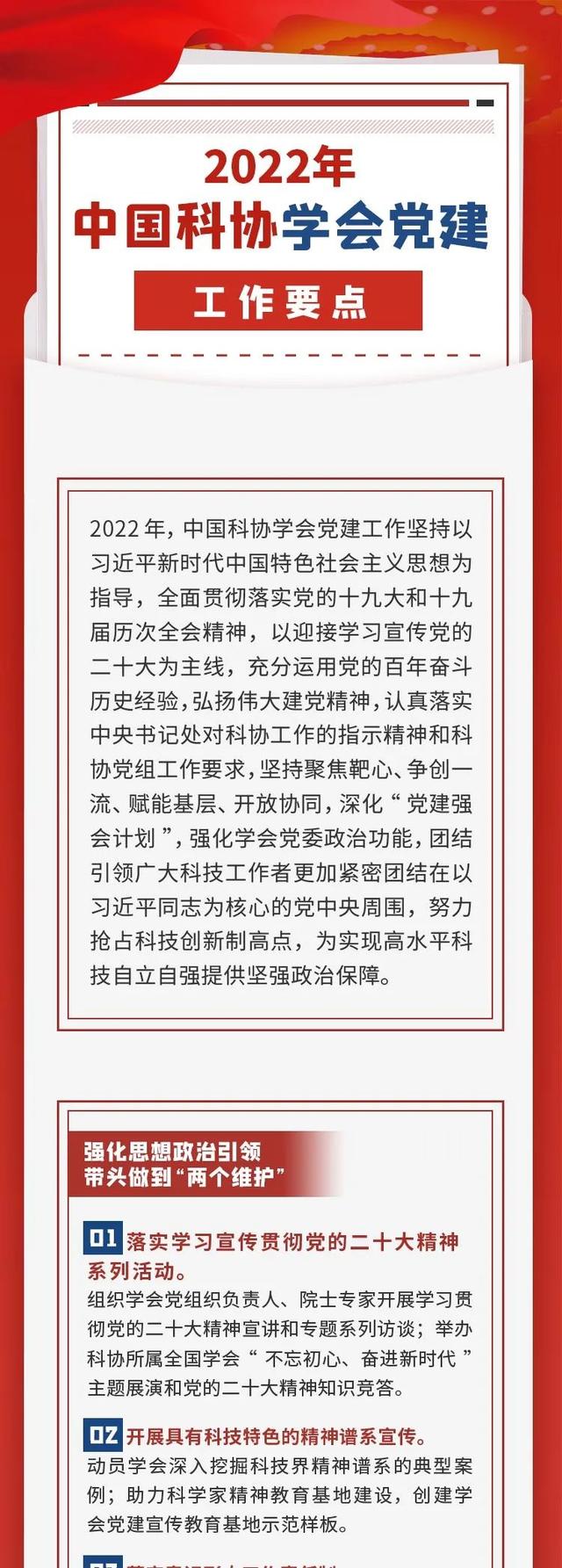 转发 | 2022年中国科协学会党建工作要点-1.jpg