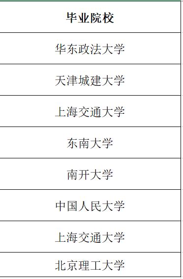 2018广东选调经验分享（1）-3.jpg