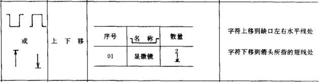 修改文章的同志请笑纳，这套校对符号绝对专业-10.jpg