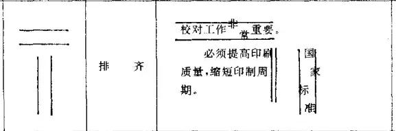 修改文章的同志请笑纳，这套校对符号绝对专业-12.jpg