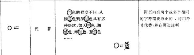 修改文章的同志请笑纳，这套校对符号绝对专业-20.jpg