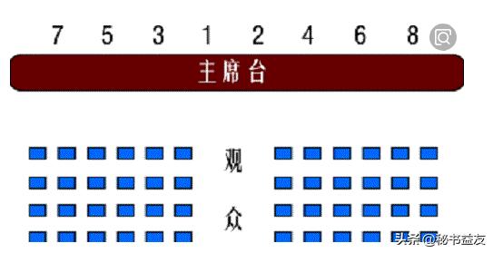 怎样高质量地办好会议-3.jpg