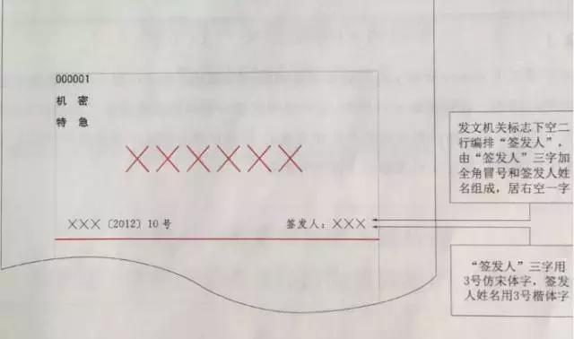 最标准公文格式（一图搞定）-6.jpg