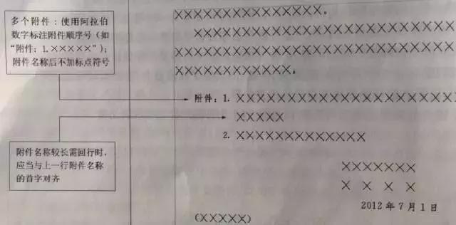 最标准公文格式（一图搞定）-9.jpg