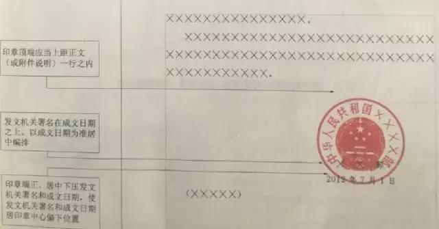 最标准公文格式（一图搞定）-10.jpg