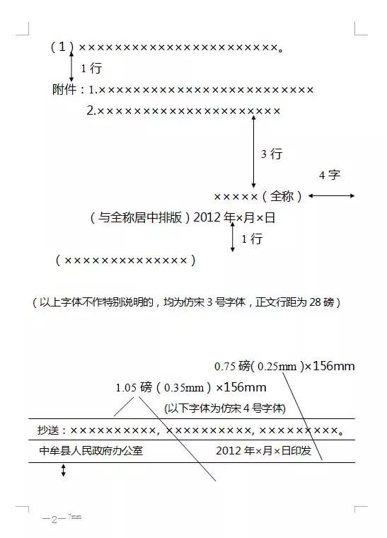 最标准公文格式（一图搞定）-15.jpg