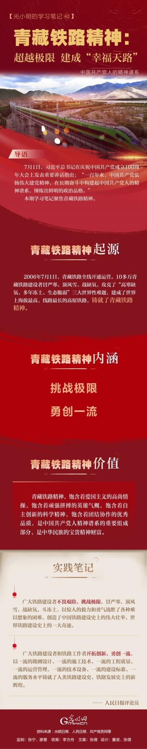 青藏铁路精神：超越极限 建成“幸福天路”-1.jpg