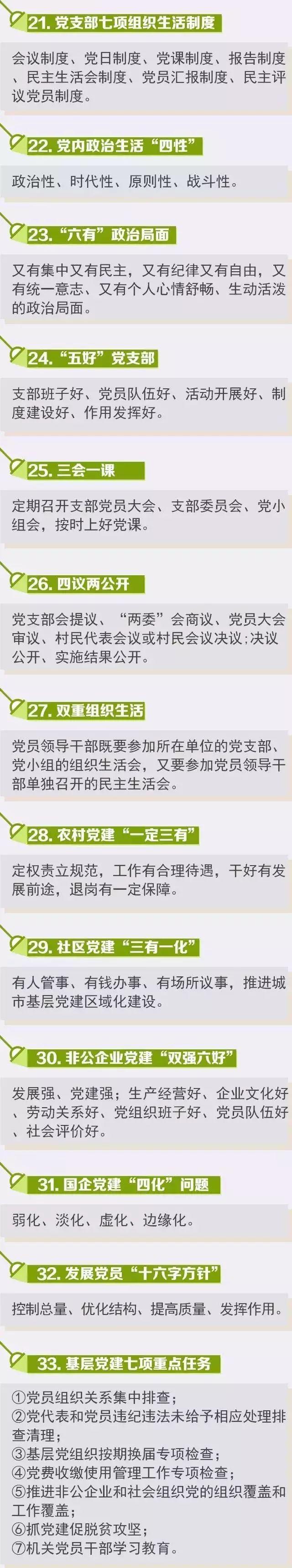 【党建知识】党员应知应会的党建常识-3.jpg